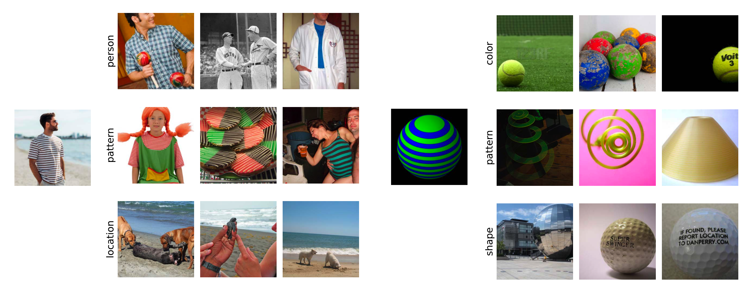 Retrieving images from a reference image